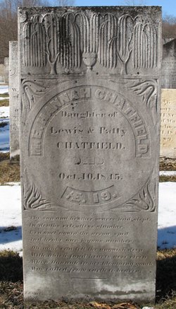 CHATFIELD Hannah 1821-1845 grave.jpg